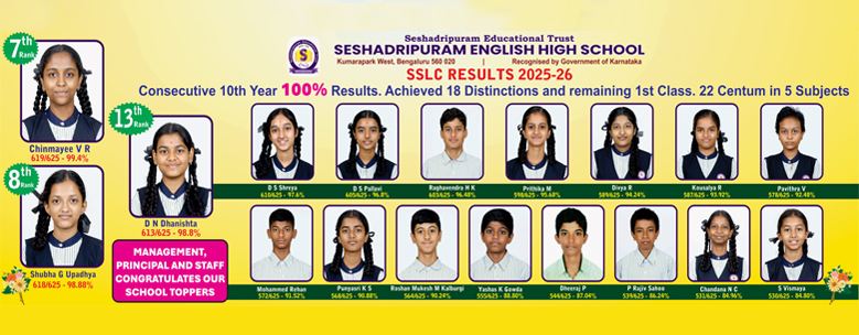 SSLC Toppers for Academic Year 2025-26